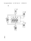 COMMUNICATION CONTROL DEVICE AND COMMUNICATION CONTROL METHOD diagram and image