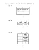 COMMUNICATION CONTROL DEVICE AND COMMUNICATION CONTROL METHOD diagram and image