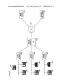 COMMUNICATION CONTROL DEVICE AND COMMUNICATION CONTROL METHOD diagram and image