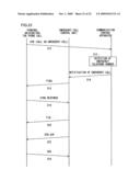 COMMUNICATION CONTROL DEVICE AND COMMUNICATION CONTROL METHOD diagram and image