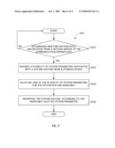 COMMUNICATION APPARATUS AND METHOD FOR MODIFYING SYSTEM FEATURES THEREOF diagram and image