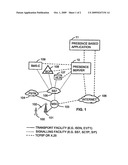 METHOD AND SYSTEM FOR PRESENCE DETERMINATION OF MOBILE DEVICES diagram and image