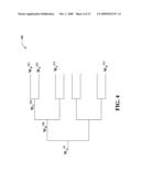 FEMTO CELL SYSTEM SELECTION diagram and image