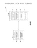 FEMTO CELL SYSTEM SELECTION diagram and image