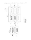 FEMTO CELL SYSTEM SELECTION diagram and image