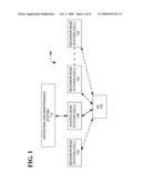 METHOD AND SYSTEM FOR FACILITATING EXECUTION OF AUTOMATIC NEIGHBOR RELATION FUNCTIONS diagram and image