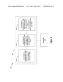 METHOD AND SYSTEM FOR FACILITATING EXECUTION OF AUTOMATIC NEIGHBOR RELATION FUNCTIONS diagram and image