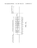 APPARATUS AND METHOD FOR WIRELESS COMMUNICATIONS CAPABLE OF BLUETOOTH, WIRELESS LOCAL AREA NETWORK (WLAN) AND WIMAX COMMUNICATIONS diagram and image