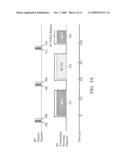 APPARATUS AND METHOD FOR WIRELESS COMMUNICATIONS CAPABLE OF BLUETOOTH, WIRELESS LOCAL AREA NETWORK (WLAN) AND WIMAX COMMUNICATIONS diagram and image