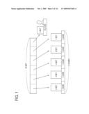 Gaming Machine diagram and image