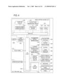 Gaming Machine diagram and image