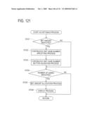 Gaming Machine diagram and image