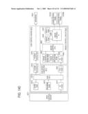 Gaming Machine diagram and image