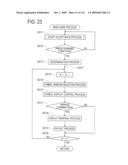 Gaming Machine diagram and image