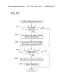 Gaming Machine diagram and image