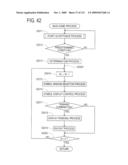 Gaming Machine diagram and image