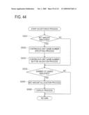 Gaming Machine diagram and image