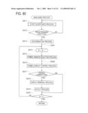 Gaming Machine diagram and image