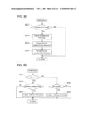 Gaming Machine diagram and image