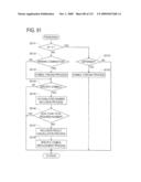 Gaming Machine diagram and image