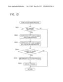 Gaming Machine diagram and image