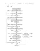 Gaming Machine diagram and image