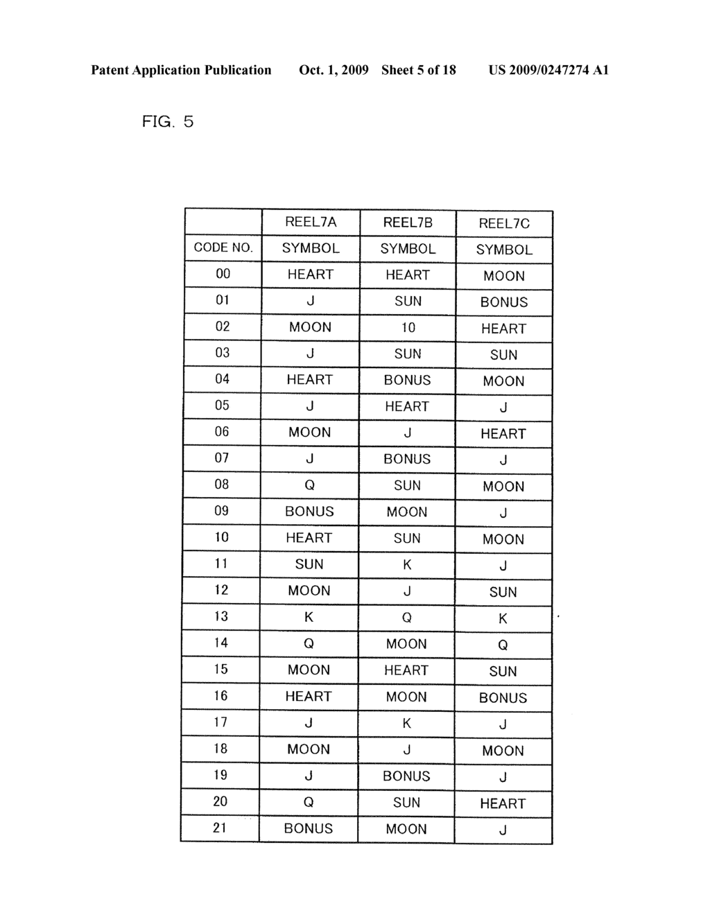 Gaming Machine Having Input Device Starting Special Game And Playing Method Thereof - diagram, schematic, and image 06