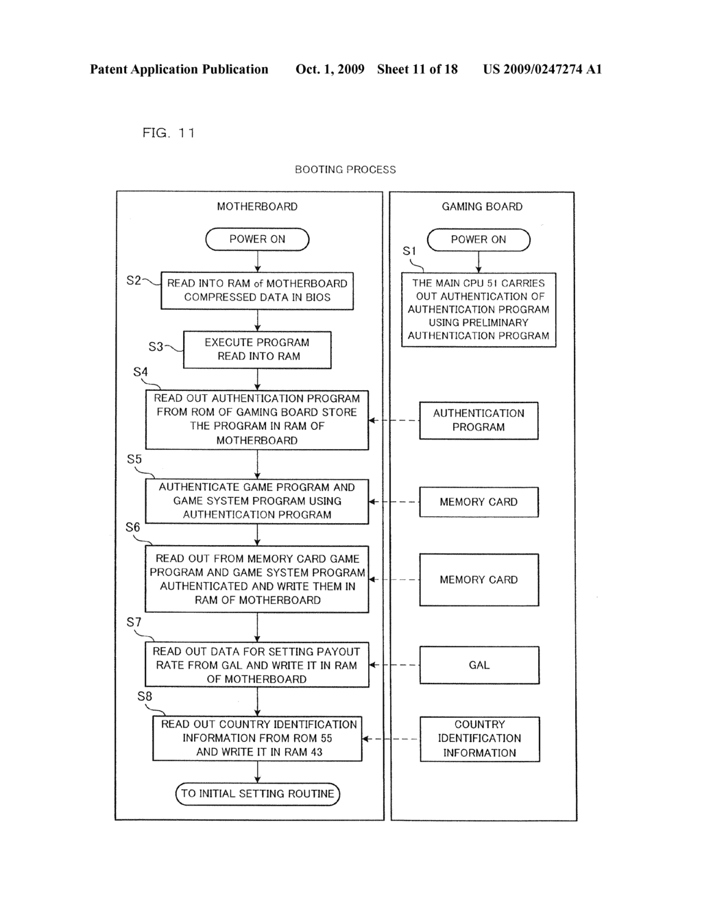 Gaming Machine Having Input Device Starting Special Game And Playing Method Thereof - diagram, schematic, and image 12