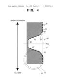 Golf Club Head diagram and image