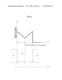 HONEYCOMB STRUCTURE AND METHOD OF MANUFACTURING THE SAME diagram and image