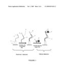 OPTICAL DETECTION FOR ELECTRONIC MICROARRAYS diagram and image