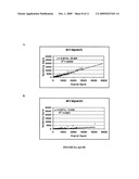 COMPOSITIONS AND METHODS FOR REUSING ARRAYS diagram and image