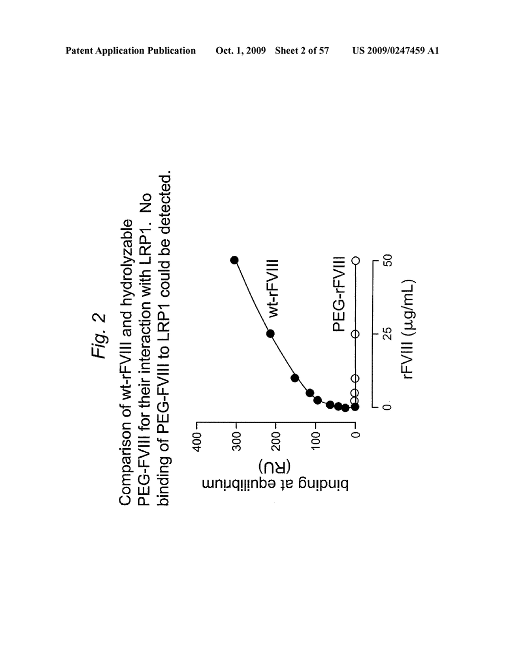 MODIFIED RECOMBINANT FACTOR VIII AND VON WILLEBRAND FACTOR AND METHODS OF USE - diagram, schematic, and image 03