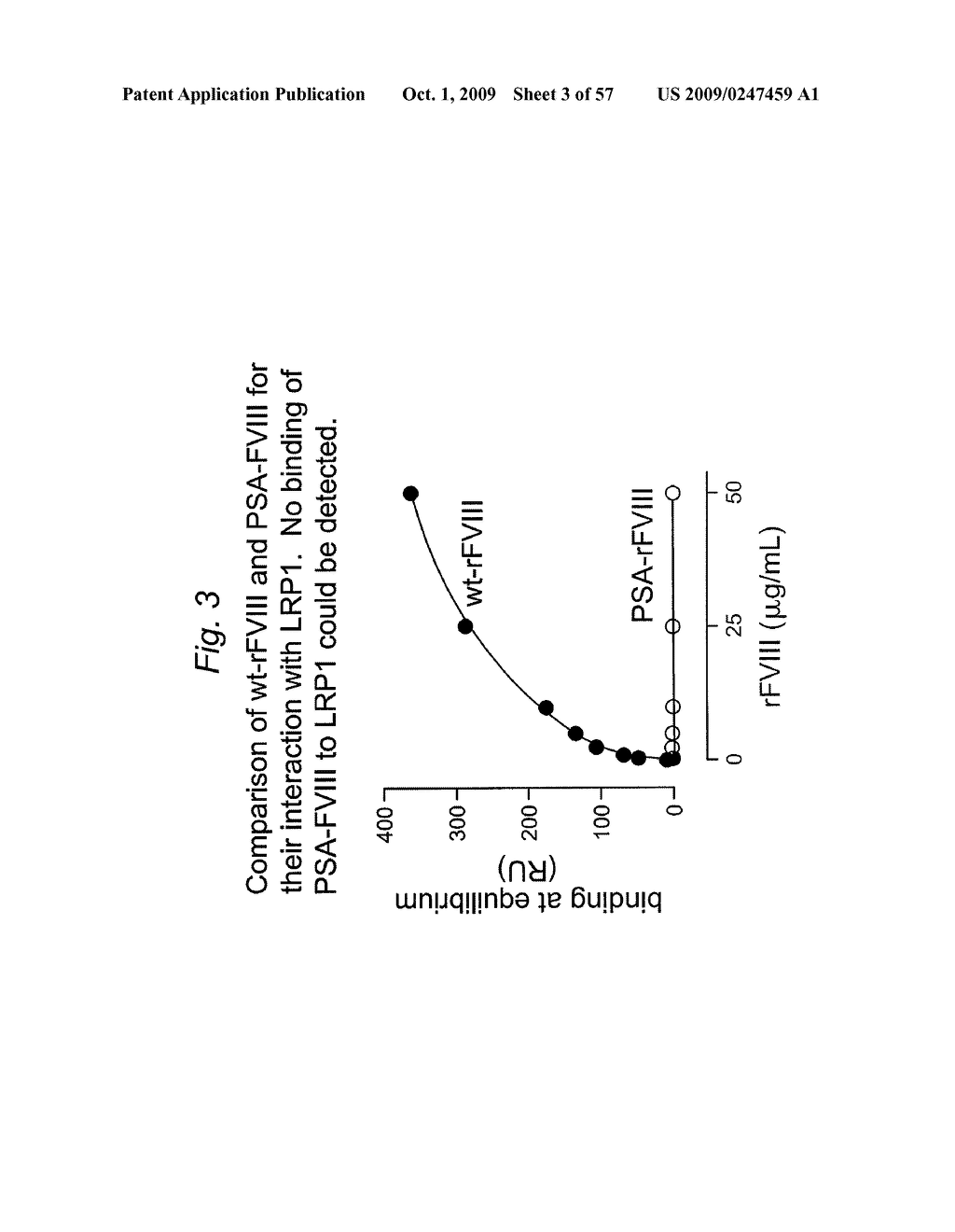MODIFIED RECOMBINANT FACTOR VIII AND VON WILLEBRAND FACTOR AND METHODS OF USE - diagram, schematic, and image 04