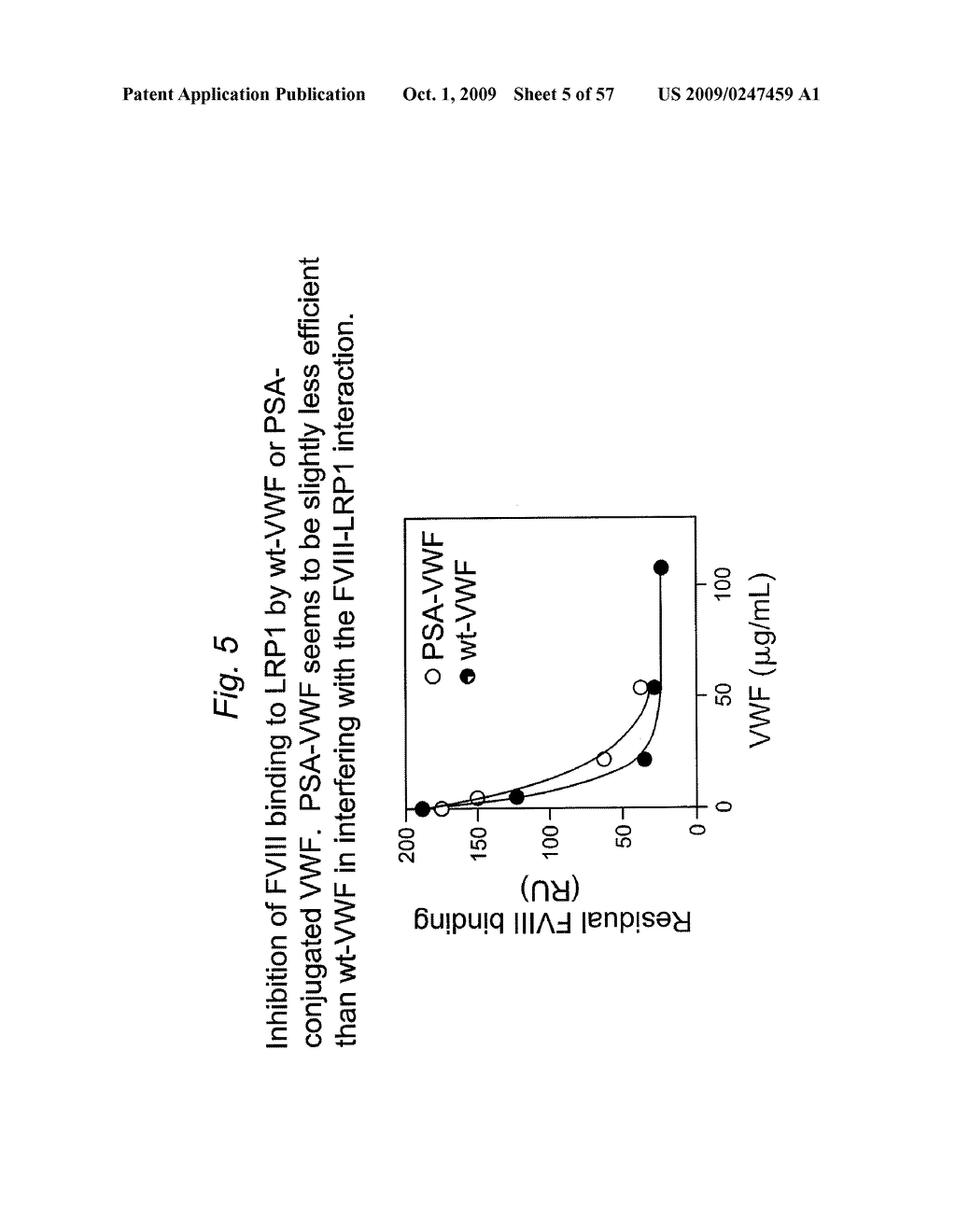 MODIFIED RECOMBINANT FACTOR VIII AND VON WILLEBRAND FACTOR AND METHODS OF USE - diagram, schematic, and image 06