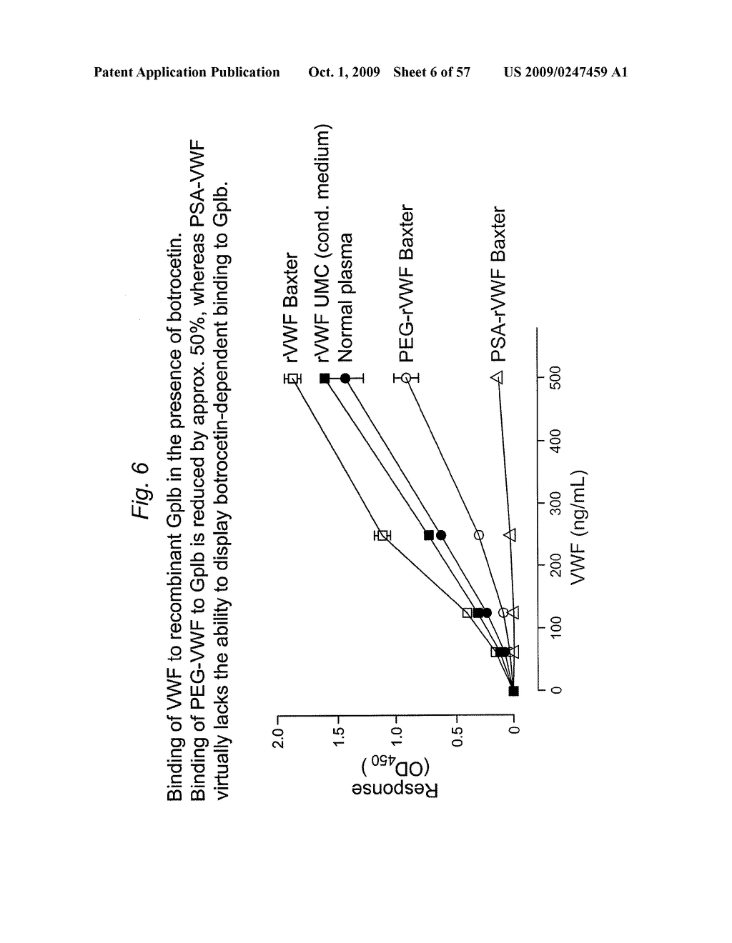 MODIFIED RECOMBINANT FACTOR VIII AND VON WILLEBRAND FACTOR AND METHODS OF USE - diagram, schematic, and image 07