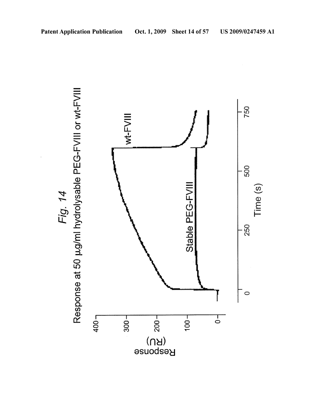 MODIFIED RECOMBINANT FACTOR VIII AND VON WILLEBRAND FACTOR AND METHODS OF USE - diagram, schematic, and image 15