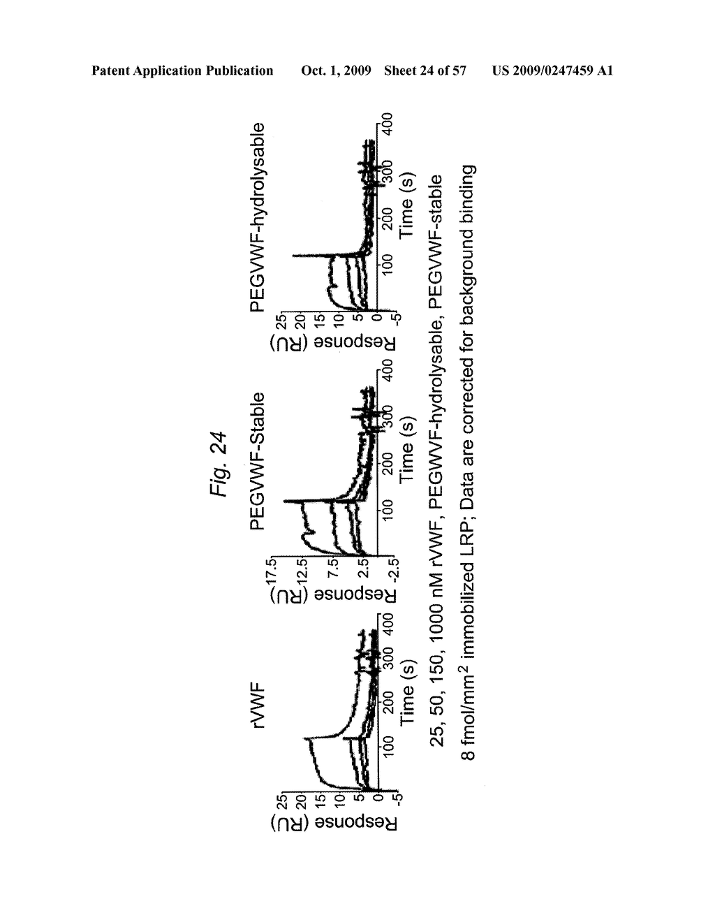 MODIFIED RECOMBINANT FACTOR VIII AND VON WILLEBRAND FACTOR AND METHODS OF USE - diagram, schematic, and image 25