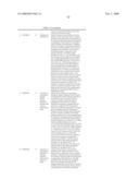 50 Human Secreted Proteins diagram and image