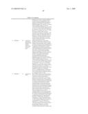 50 Human Secreted Proteins diagram and image