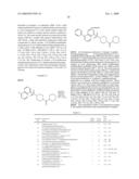 SULFONYLATED PIPERAZINES AS CANNABINOID-1 RECEPTOR MODULATORS diagram and image