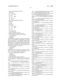 SULFONYLATED PIPERAZINES AS CANNABINOID-1 RECEPTOR MODULATORS diagram and image