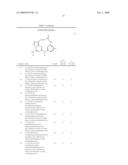 PROTEIN KINASE INHIBITORS diagram and image