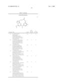 PROTEIN KINASE INHIBITORS diagram and image