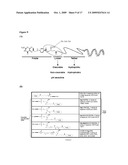 Folate Conjugates diagram and image