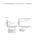 Folate Conjugates diagram and image