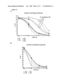 Folate Conjugates diagram and image