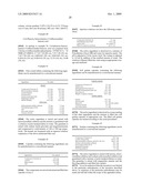 Novel Anthranilic Acid Derivatives diagram and image