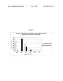 MEMANTINE FORMULATIONS diagram and image