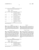 METHOD FOR PREPARING PERMANENTLY HYDROPHOBIC AEROGEL AND PERMANENTLY HYDROPHOBIC AEROGEL PREPARED BY USING THE METHOD diagram and image